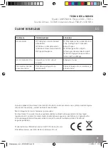 Preview for 29 page of ICA AM925AKN Instructions Manual