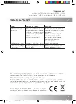 Preview for 43 page of ICA AM925AKN Instructions Manual