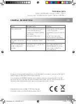 Preview for 71 page of ICA AM925AKN Instructions Manual