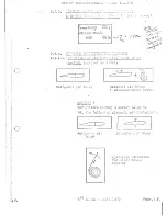 Preview for 10 page of ICA IS-28B2 Lark Flight And Maintenance Manual