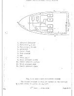 Preview for 50 page of ICA IS-28B2 Lark Flight And Maintenance Manual