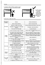 Preview for 12 page of ICA TURBOJET PLUS Instruction Manual