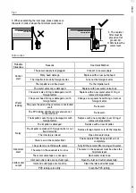 Preview for 23 page of ICA TURBOJET PLUS Instruction Manual