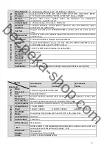 Предварительный просмотр 10 страницы iCamera IPC-HF3500 User Manual