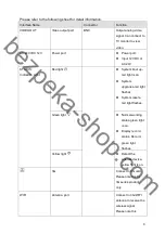 Предварительный просмотр 14 страницы iCamera IPC-HF3500 User Manual