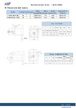 Preview for 19 page of ICAN BLD1500RA User Manual