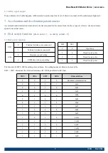 Preview for 8 page of ICAN BLDH1500RA User Manual