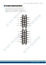 Предварительный просмотр 7 страницы ICAN SS86 Series Manual