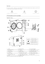 Предварительный просмотр 5 страницы ICANCLAVE STE-12-D Instruction Manual