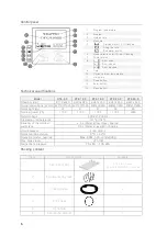 Предварительный просмотр 6 страницы ICANCLAVE STE-12-D Instruction Manual