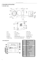 Preview for 6 page of ICANCLAVE STE-23-D Instruction Manual