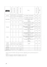 Preview for 22 page of ICANCLAVE STE-8-D Instruction Manual