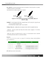 Preview for 11 page of iCanTek iCanView 222 User Manual