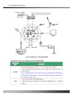 Preview for 13 page of iCanTek iCanView 240 User Manual