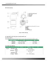 Preview for 16 page of iCanTek iCanView 240 User Manual