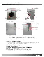 Preview for 11 page of iCanTek iCanView290PT User Manual