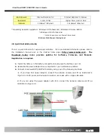 Preview for 14 page of iCanTek iCanView290PT User Manual