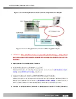 Preview for 15 page of iCanTek iCanView290PT User Manual