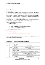 Preview for 5 page of iCanTek myDVR1640/940 Operational Manual