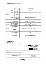 Preview for 7 page of iCanTek myDVR1640/940 Operational Manual