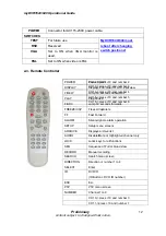 Preview for 12 page of iCanTek myDVR1640/940 Operational Manual