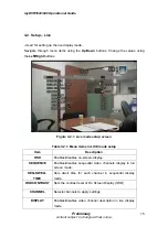 Preview for 15 page of iCanTek myDVR1640/940 Operational Manual