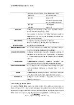 Preview for 17 page of iCanTek myDVR1640/940 Operational Manual