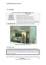 Preview for 22 page of iCanTek myDVR1640/940 Operational Manual