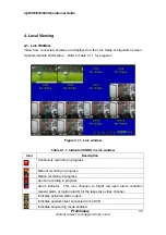 Preview for 35 page of iCanTek myDVR1640/940 Operational Manual