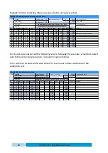 Preview for 20 page of Icar Afimilk MPC version 4 Installation Instructions Manual