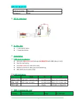 Preview for 3 page of Icar IK710 User Manual