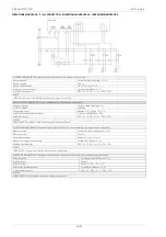 Предварительный просмотр 36 страницы Icar RPC 5LGA User Manual