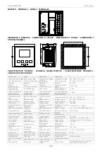 Предварительный просмотр 38 страницы Icar RPC 5LGA User Manual