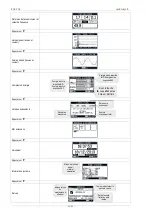 Preview for 54 page of Icar RPC 8BGA Complete Manual