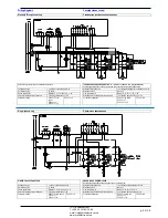 Preview for 32 page of Icar RPC 8BGA Instruction Manual