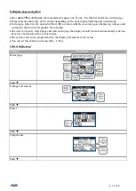 Preview for 12 page of Icar RPC 8BGA Operating Manual