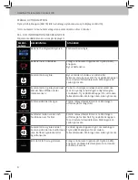 Preview for 68 page of Icare ic100 Instruction Manual