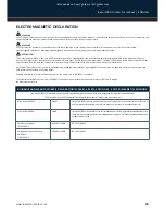 Preview for 20 page of Icare ic200 Instruction Manual