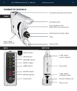 Предварительный просмотр 5 страницы Icare Icare HOME TA022 Patient Manual