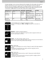 Preview for 9 page of Icare Pro TA03 Instruction Manual