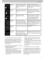 Preview for 41 page of Icare Pro TA03 Instruction Manual