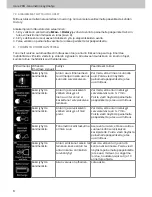 Preview for 82 page of Icare Pro TA03 Instruction Manual