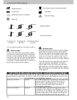 Preview for 156 page of Icare Pro TA03 Instruction Manual