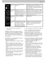 Preview for 167 page of Icare Pro TA03 Instruction Manual