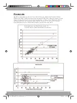 Preview for 110 page of Icare TA01i User And Maintenance Manual