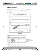 Preview for 138 page of Icare TA01i User And Maintenance Manual