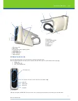 Preview for 5 page of Icare tonometer one User And Maintenance Manual