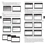 Предварительный просмотр 6 страницы iCarsoft B800 V2.0 User Manual