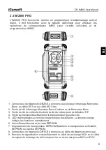 Предварительный просмотр 55 страницы iCarsoft CR IMMO User Manual