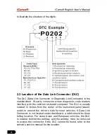 Preview for 7 page of iCarsoft FD II User Manual